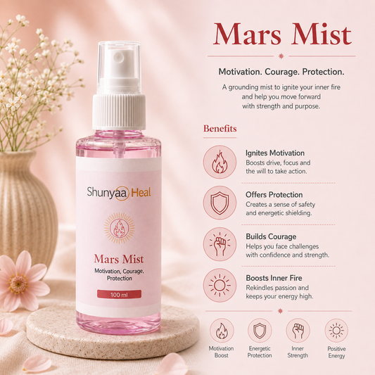 Shunyaa Heal™ Mars Mist – Motivation, Courage & Protection | 100ml