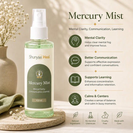 Shunyaa Heal™ Mercury Mist – Clarity, Communication & Focus | 100ml